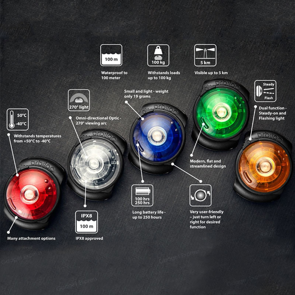 Orbiloc Dog Dual gul